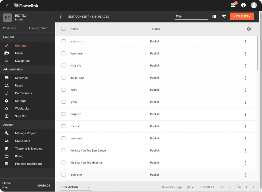 BIZI back office CMS for managing venues and push notifications
