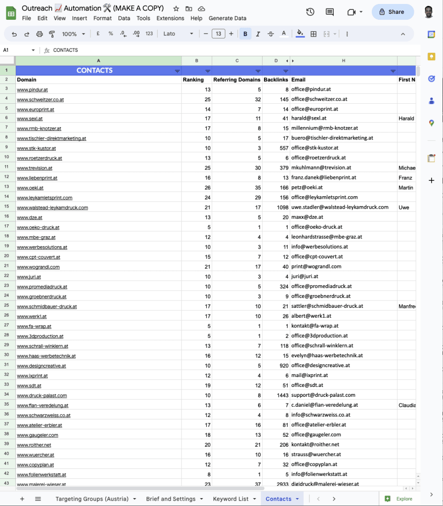Google Sheet screenshot showcasing the lead generation process automation result