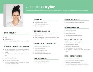 Buyer persona template