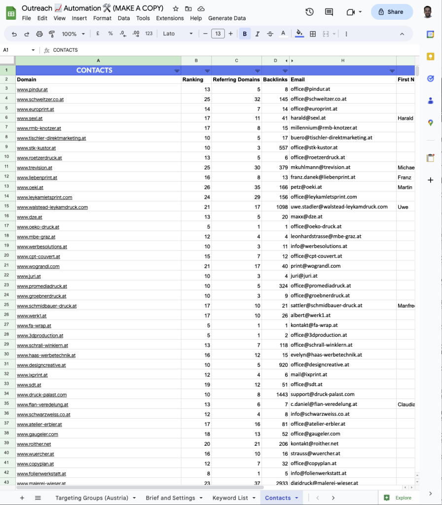 Google Sheet Screenshot showcasing the Lead Generation Process Automation result